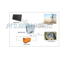 Grid Tied Training System for Solar Power Energy (DLXNY-GF06)